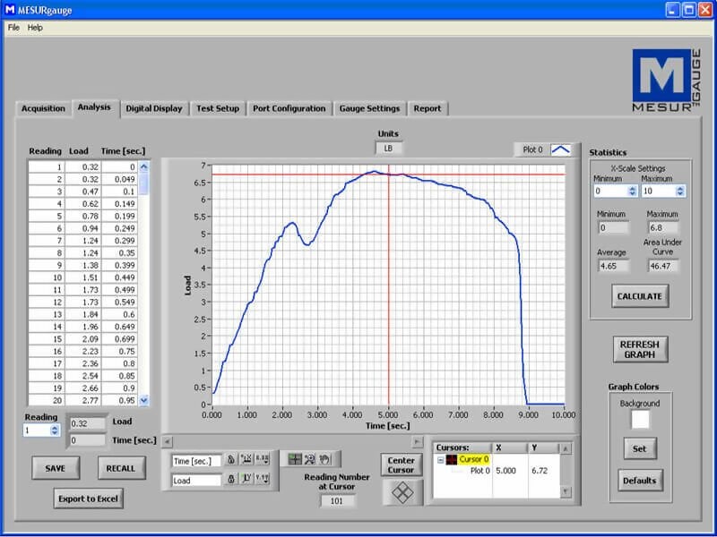 Mark-10 MESURgauge Plus Software de Análisis de Carga y Recorrido
