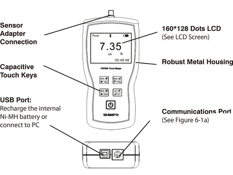 Shimpo FG-7000L-M-50 Digital Force Gauge with remote Mini-Ring Type Load Cell 11,000 lb (50 kN), Data Output