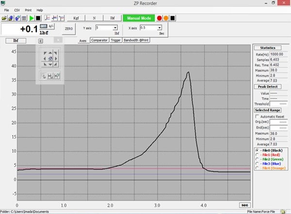 ZP Recorder Software de Análisis de Datos de Fuerza