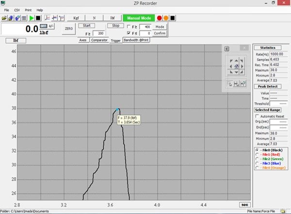 ZP Recorder Software de Análisis de Datos de Fuerza