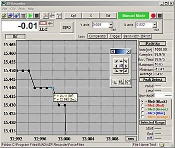 ZP Recorder Software de Análisis de Datos de Fuerza