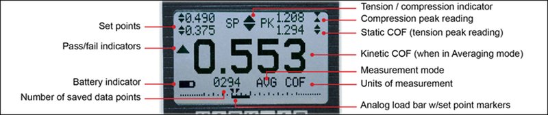Mark-10 M5-2-COF Medidor de Coeficiente de Fricción