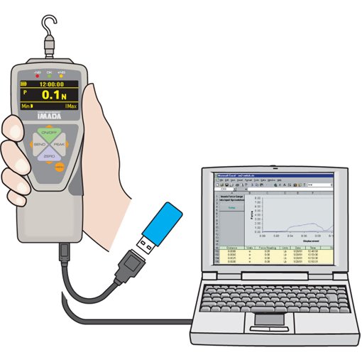 Imada ZTA-0.4 ELD Advanced Digital Force Gauge Complete Kit - 7 ozf Capacity